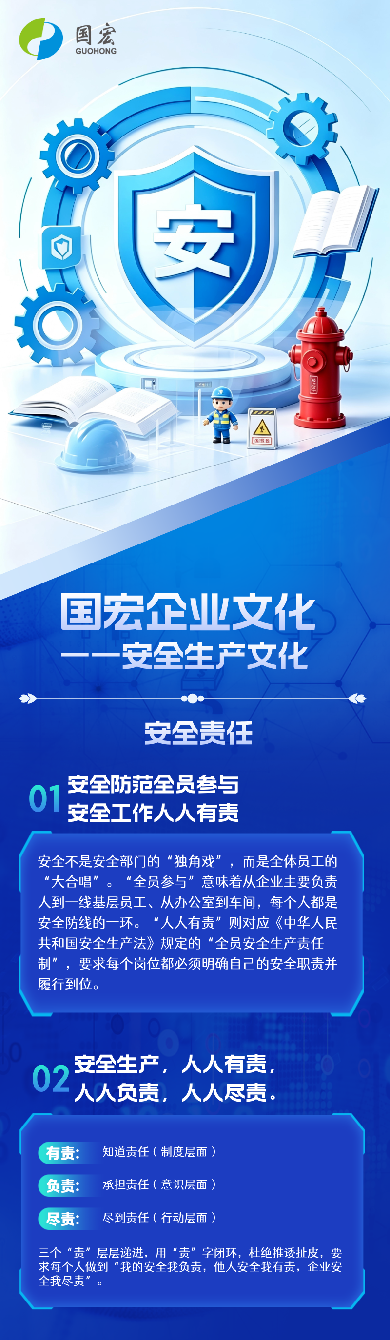 1.国宏企业文化之安全生产文化-安全责任__2026-06-25+09_39_07.png